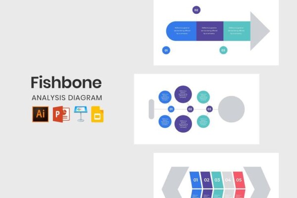 Fishbone Analysis Infographics