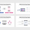 Digital Marketing Infographics - Image 5