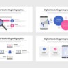 Digital Marketing Infographics - Image 2
