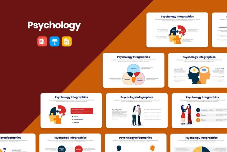 Psychology Infographics International Trade Council