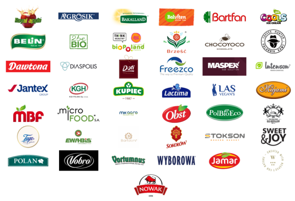 polandfoods